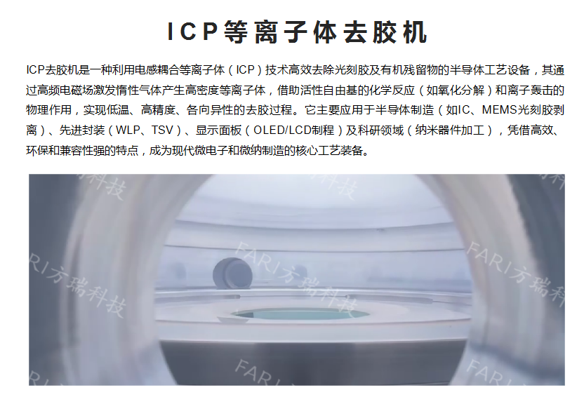 详情介绍-ICP去胶机(逐页832px)_01.png