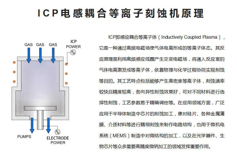 详情介绍-ICP(逐页832px)_01.png