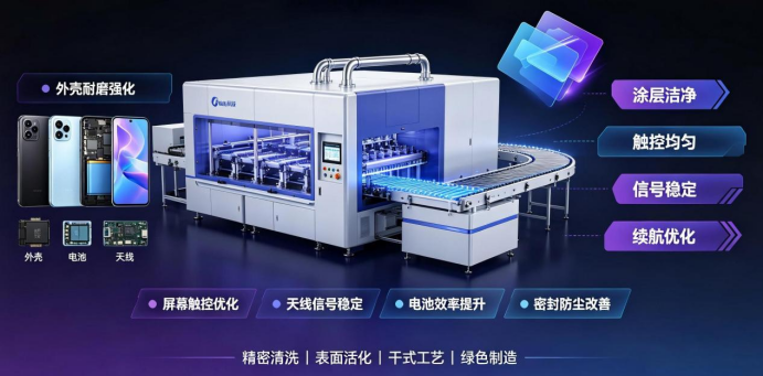 等离子表面处理机赋能手机智能制造，助力行业技术革新