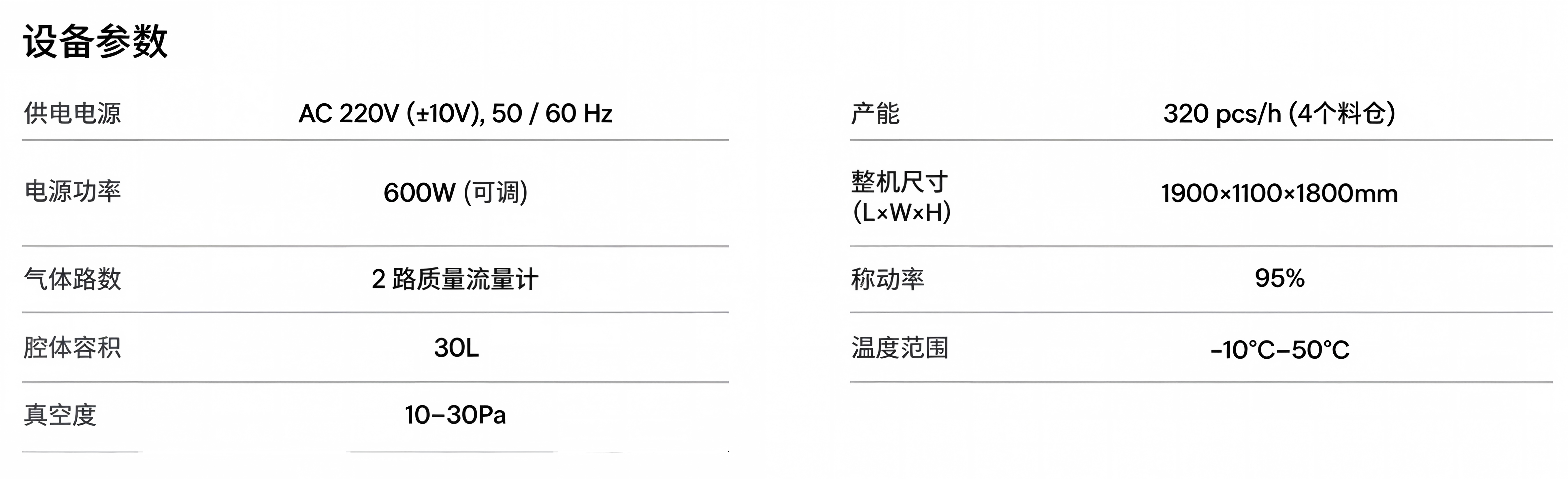 参数表格生成.jpg